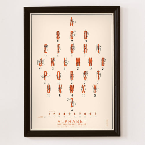 Affiche Alphabets dactylologique (langue des signes françaises) et braille (latin) 50 x 70 cm - PAPPUS EDITIONS