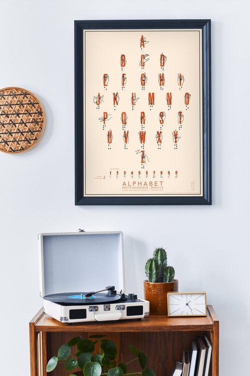 Affiche Alphabets dactylologique (langue des signes françaises) et braille (latin) 50 x 70 cm - PAPPUS EDITIONS