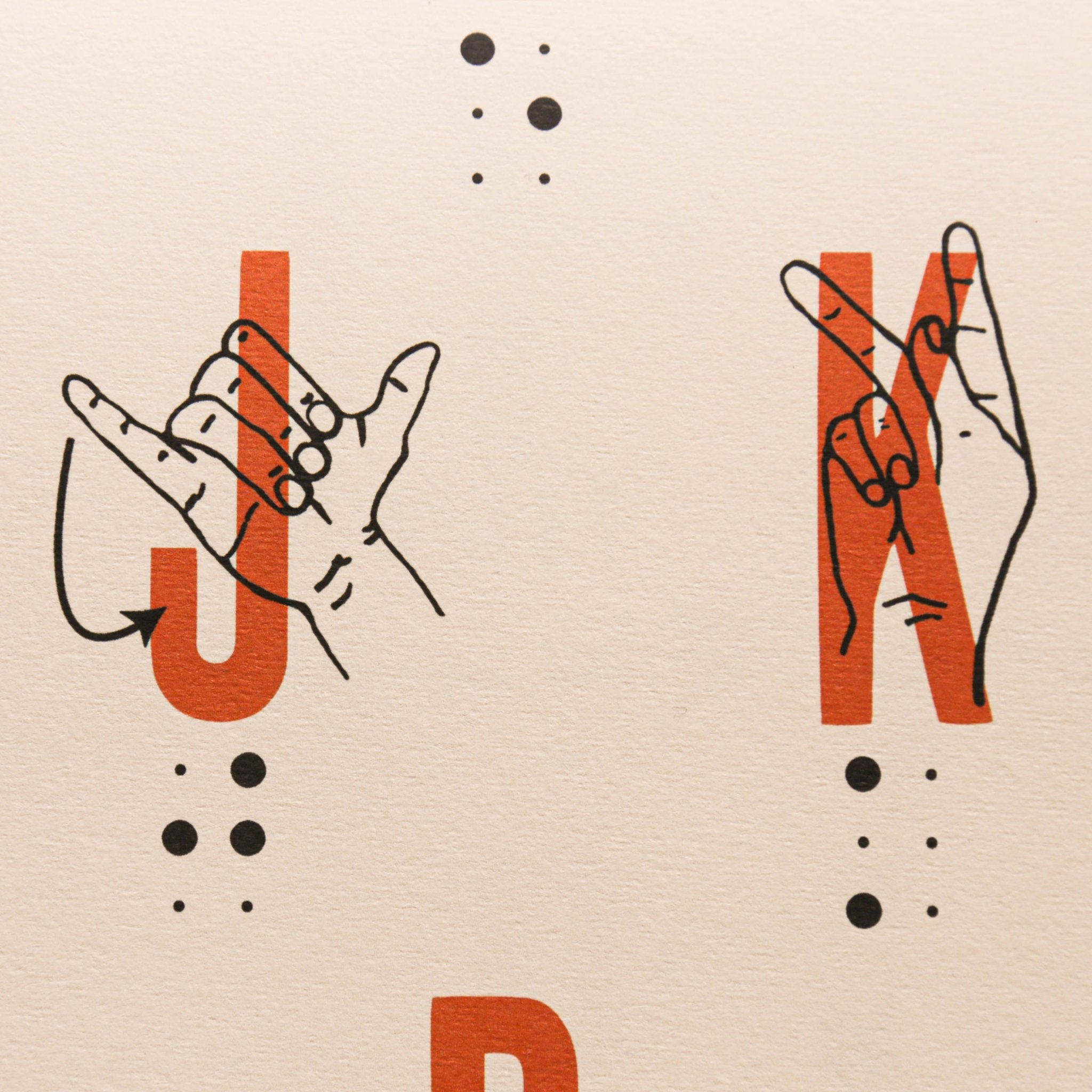 Affiche Alphabets dactylologique (langue des signes françaises) et braille (latin) 50 x 70 cm - PAPPUS EDITIONS