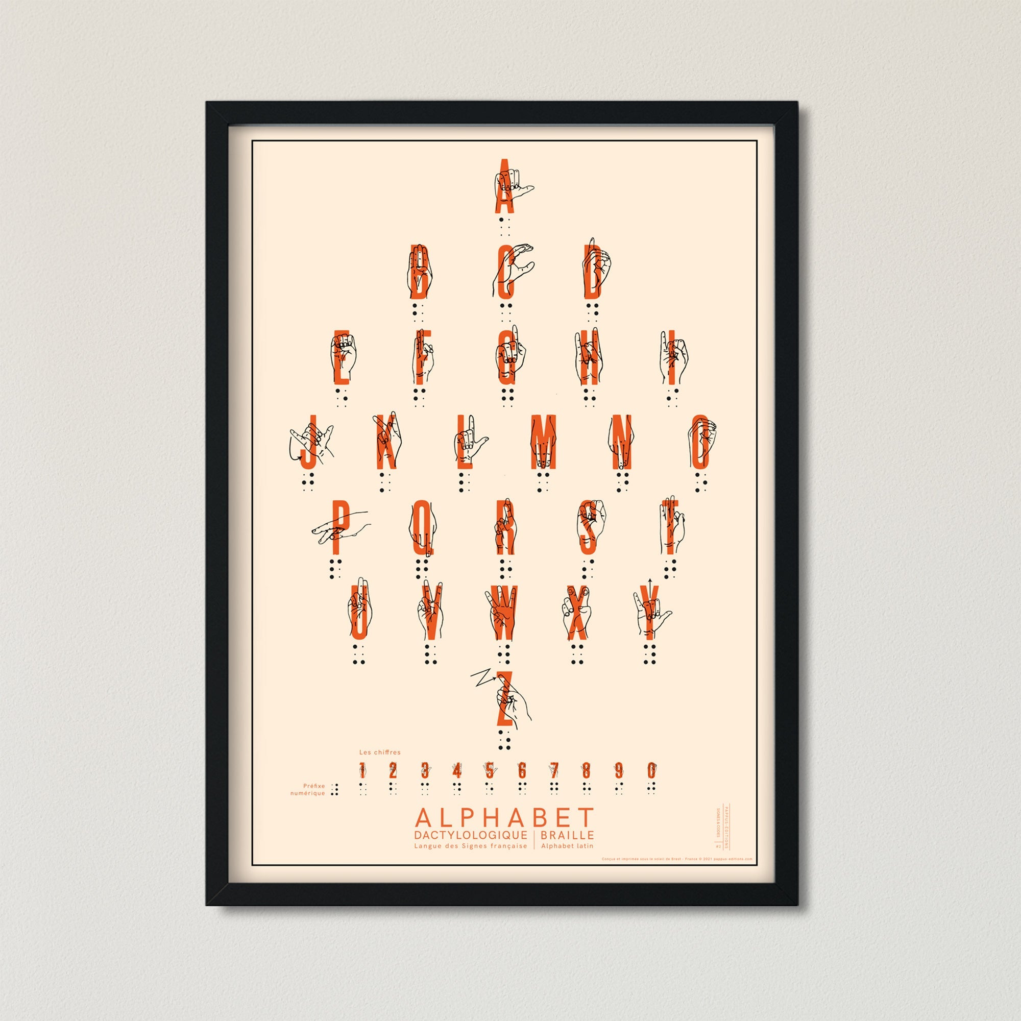 Affiche Alphabets dactylologique (langue des signes françaises) et braille (latin) 50 x 70 cm - PAPPUS EDITIONS
